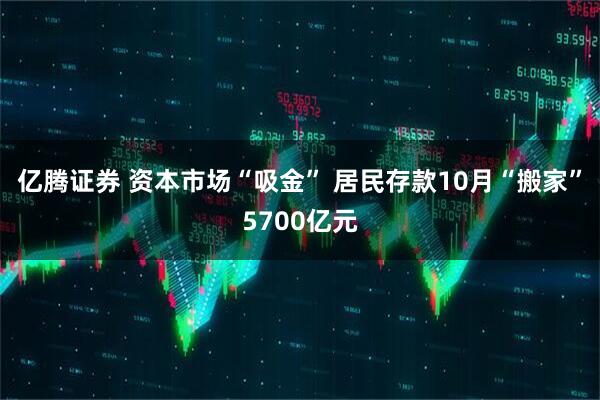 亿腾证券 资本市场“吸金” 居民存款10月“搬家”5700亿元