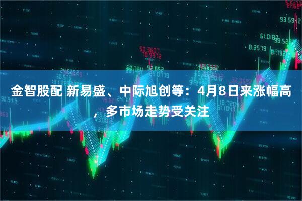 金智股配 新易盛、中际旭创等：4月8日来涨幅高，多市场走势受关注